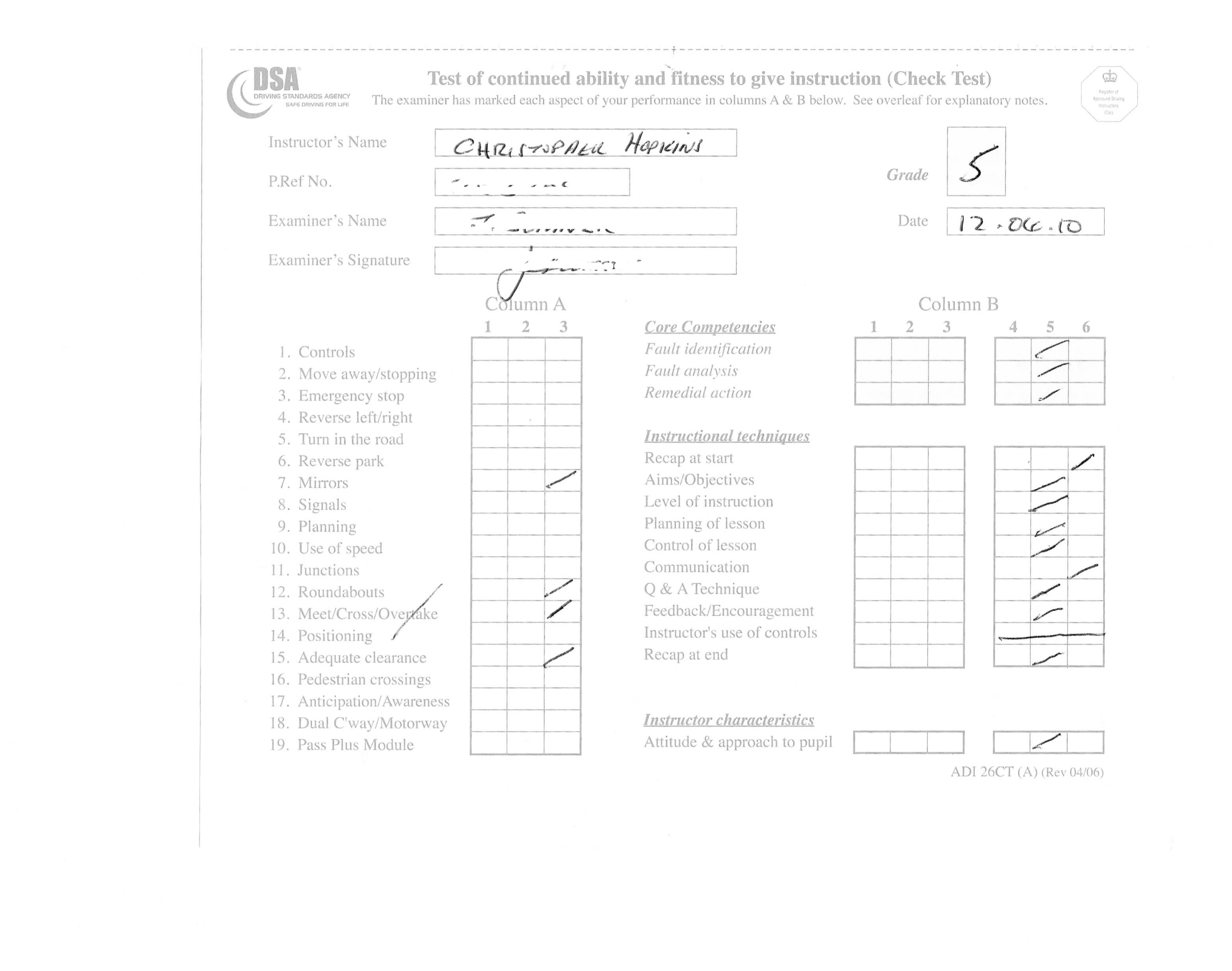 adi check test training